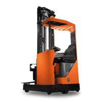 Reachtrucks afbeelding
